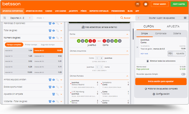 Menos de 0.5 goles Cuotas
