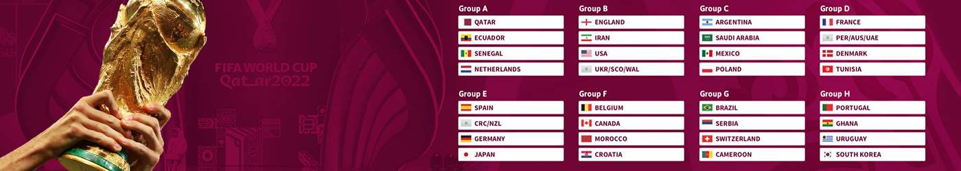 Pronosticos mundial